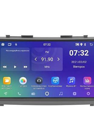 Штатна магнітола soundbox sm-8109 для toyota camry v40 9"