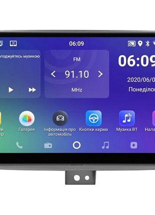 Штатное головное устройство soundbox sm-9422 для toyota land cruiser 100 2003-2008 (кондиционер)