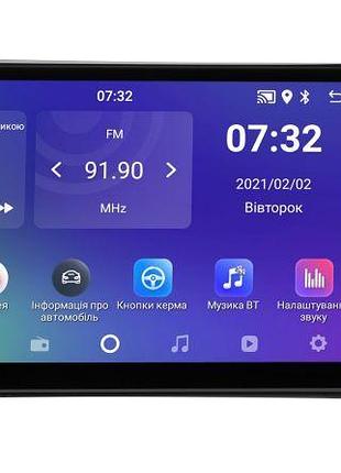 Штатная android магнитола из carplay и android auto для audi q5 2010-2018 soundbox sm-9946 9"