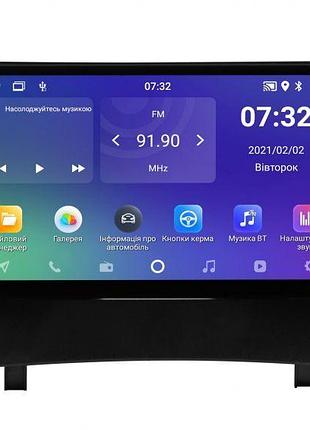 Штатна магнітола soundbox sm-2055 з carplay для renault megane ii
