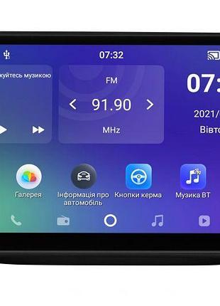 Штатная магнитола soundbox sm-4538 2+32gb с carplay и ahd для kia sorento 2013-2015