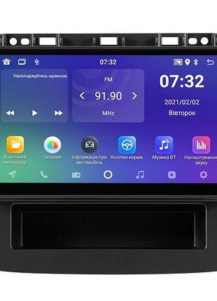 Штатная магнитола soundbox sm-4038 2+32gb для subaru impreza 2017-2023 с поддержкой ahd камер carplay и android auto