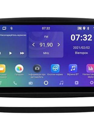 Штатна магнітола soundbox sm-1241 з carplay для fiat doblo 2015+
