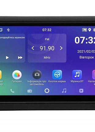 Штатна магнітола 2+32gb soundbox sm-2049 з carplay для renault express 2021+
