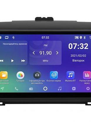 Штатна магнітола soundbox sm-8120 2+32gb з carplay та ahd для citroen jumpy iii / space tourer iii, peugeot expert iii 2016-2021