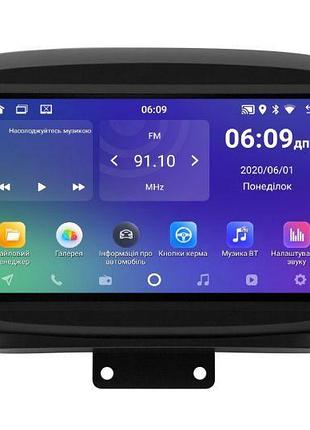 Штатний головний пристрій soundbox sm-1246 для fiat 500x 2014-2019