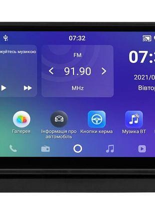 Штатна магнітола soundbox sm-1244 carplay та android auto для fiat fiorino , fiat qubo ,citroen nemo ,peugeot bipper 2008-2019
