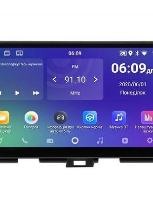 Штатна магнітола soundbox sm-8915 для toyota highlander 2015-2020