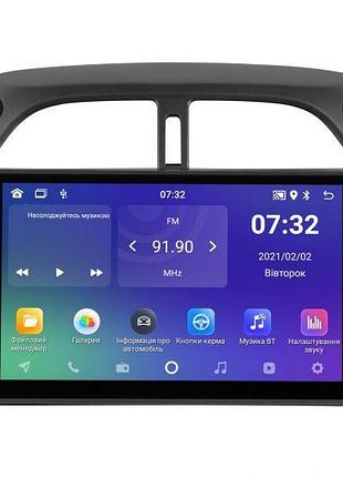 Штатна магнітола soundbox sm -9991 для toyota rav 4 2001-2006