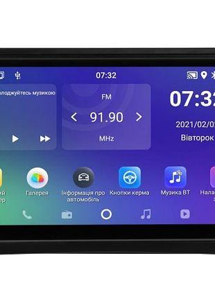 Штатная магнитола soundbox sm-7728 2+32gb из carplay и android auto для opel mokka 2012-2016 buick encore 2012-2016
