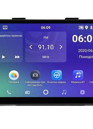 Штатное головное устройство soundbox sm-9576 для kia mohave 2009-2012 carplay, ahd