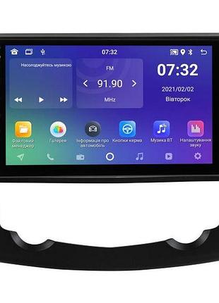 Штатная android магнитола из carplay и android auto модем для renault kadjar 2015-2017 soundbox sm-2058