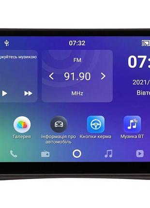 Штатна магнітола soundbox sm-6259 2+32gb з carplay та ahd 9" для автомобіля volkswagen multivan 2008-2015