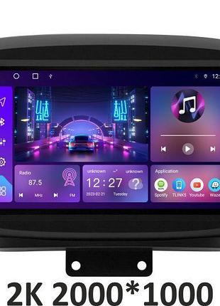 Штатна автомагнітола soundbox s-1246 з carplay та 4g модем для fiat 500x 2014-2019 s4 2k-1246
