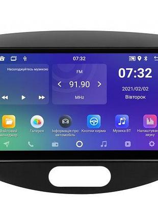 Штатна магнітола soundbox sm-8098 для hyundai i10 2008-2013