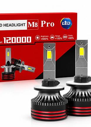 Led лампы h1 m8 pro 12v 120w 10000lm 6000k canbus (комплект 2-шт)