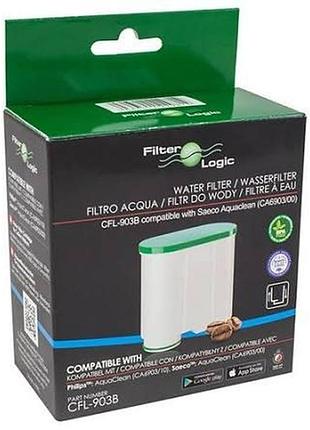 Фильтр для воды philips saeco aquaclean