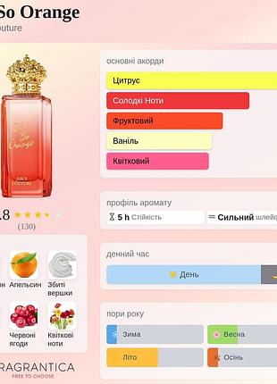 Розпив! оригінал! juicy couture rock the rainbow oh so orange 3мл