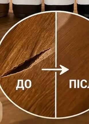 Набір для ремонту мебелі реставрація мебелі скрыть царапины маркери для мебелі воск дсп