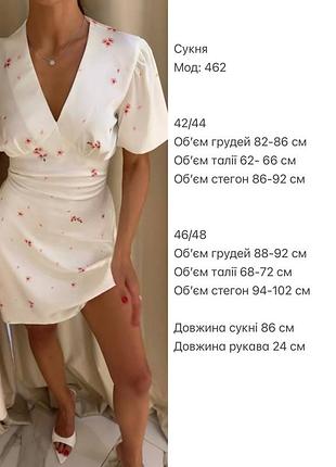 Сукня міні