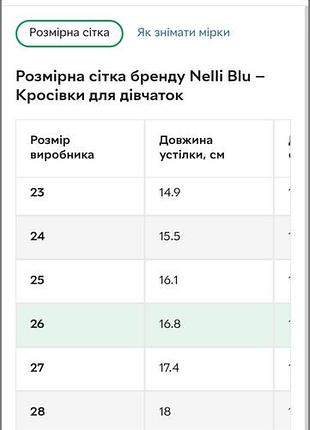 Кеды nelli blu, размер 26 5