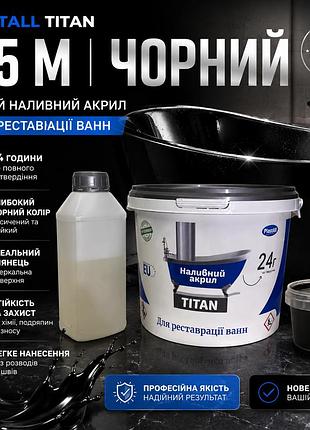 🖤 рідкий акрил для реставрації ванн plastall titan 1.5 м кольоровий чорний