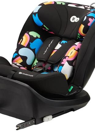 Автокрісло kinderkraft з базою 360° як нове