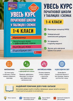Весь курс начальной школы 1-4 класса 📚 в таблицах и схемах | нуш | комплексный справочник