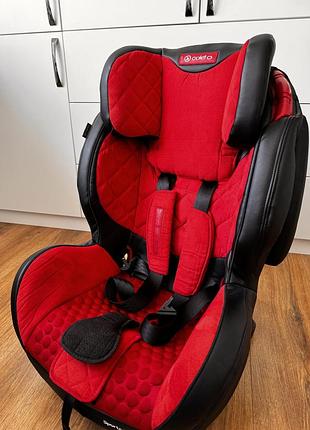 Автокрісло  coletto sportivo only 9-36 kg