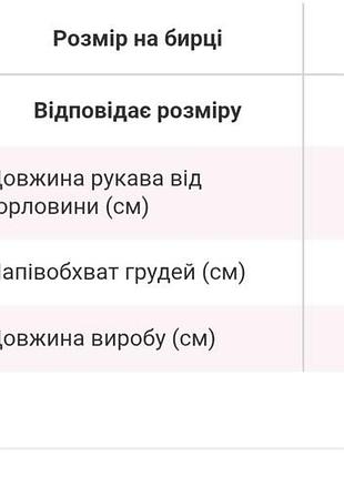 Курточка демисезон 4