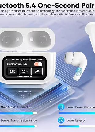 Безпровідні навушники airpods a9 pro 2 a 9