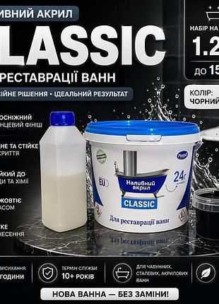 🛁 рідкий акрил для реставрації ванн plastall classic 1.2 м 🖤 чорний