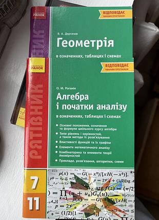 Серія «рятівник» 7-11 клас