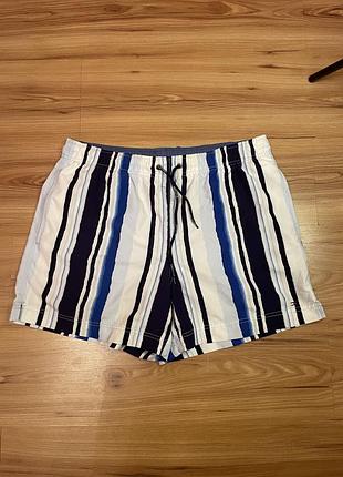 Шорти tommy hilfiger