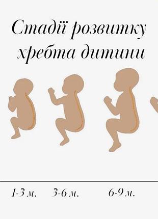 Слінг для новонароджених 5