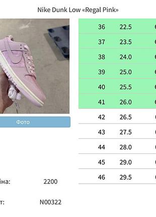 Nike sb dunk low premium