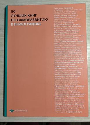 50 лучших книг по саморазвитию в инфографике