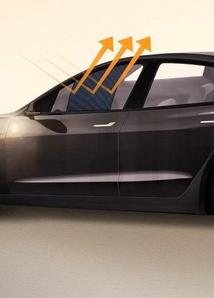 Шторка ролетна toyota camry 2006-2017 4 дверей nai