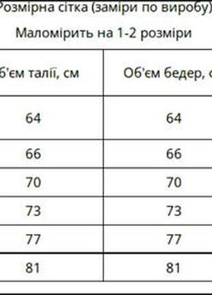 Яскрава вишиванка для дівчинки 2