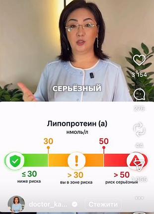 Вiнтажна літня жіноча біла сукня