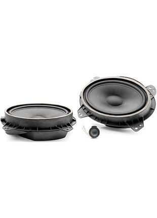 Компонентна акустика focal is 690toy