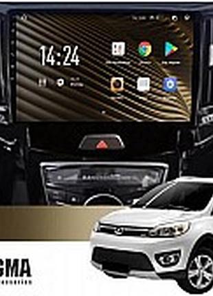 Штатна магнітола sigma s10432 4+32 gb great wall hover (haval) m4 2014+ 10"
