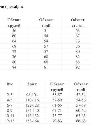 Бавовняні сліпи для дівчинки 3