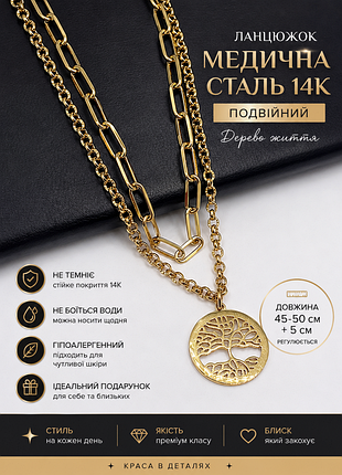 Двойная цепочка дерево жизни