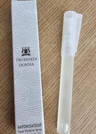 Жіночі парфуми