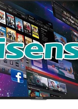 Телевизор hisense 40n2176p 2