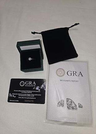 Срібна каблучка  moissanite 19 розмір