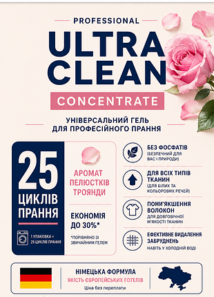 Гель для прання на розлив гуртом концентрований парфумований оптом