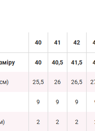 Сандалии / босоножки 4