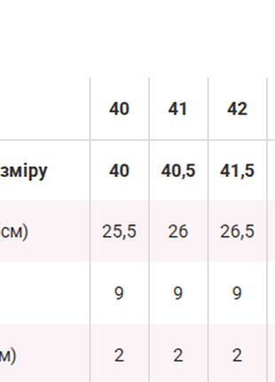 Сандалии / босоножки 4